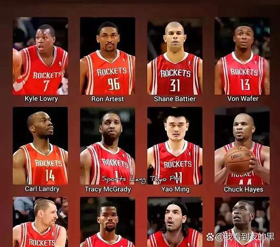 nba火箭队新闻最新动态？nba火箭队最新名单？