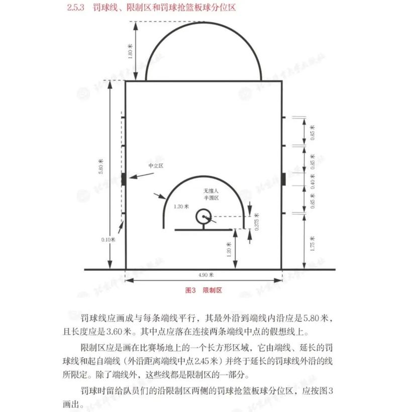 篮球盘口怎么看受让，篮球的盘口怎么看？