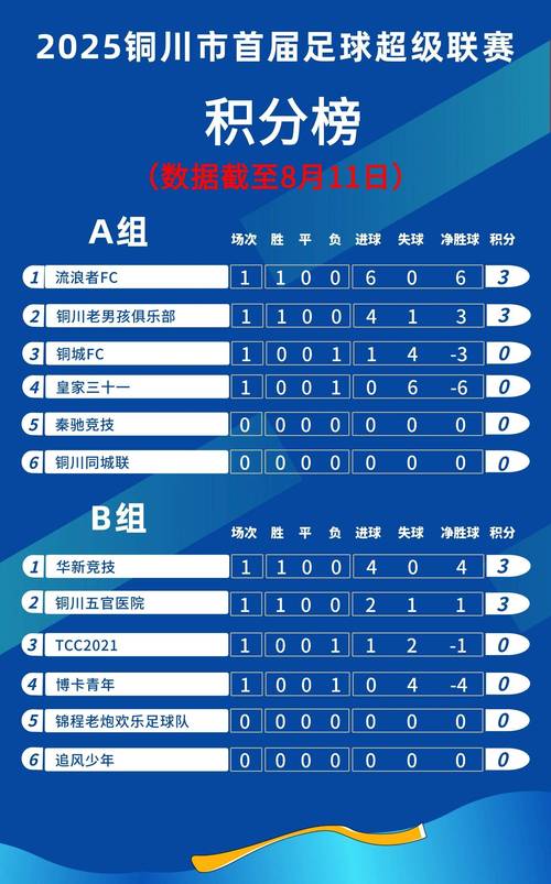 2013年中超联赛积分榜？2013年中超联赛有多少支球队？