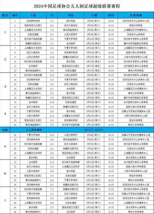 2026中超全部赛程表图片，202年中超赛赛程表？