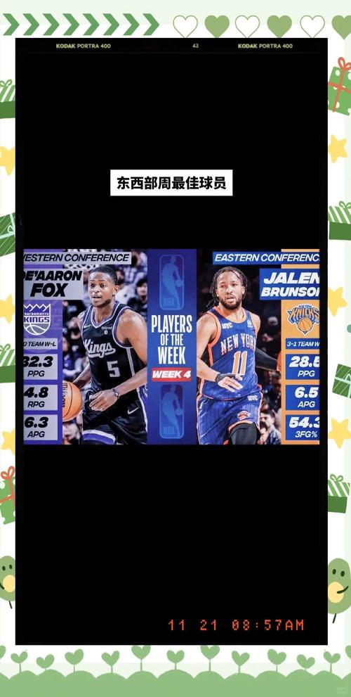 nba东部哪些球队有球员，nba东部球队实力排名？