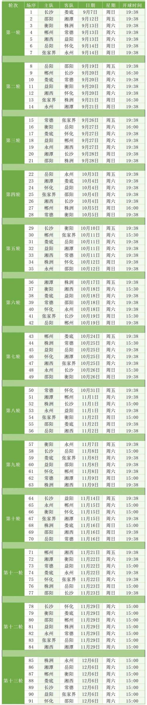 葡超赛程表2025？葡超赛程ds足球？