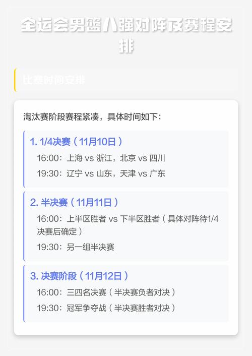 全运男篮赛程，全运男篮赛程安排？