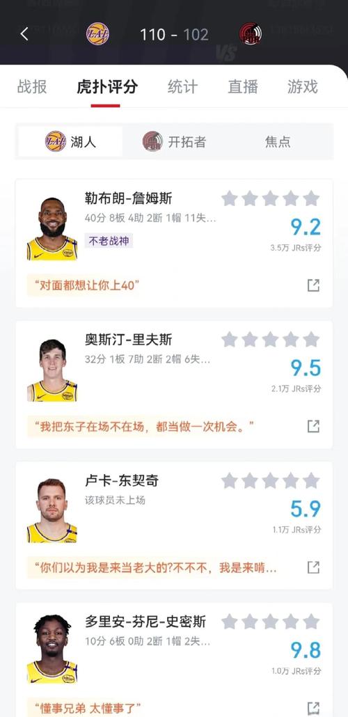 今日nba篮球比分预测分析？今日nba战况比分结果？
