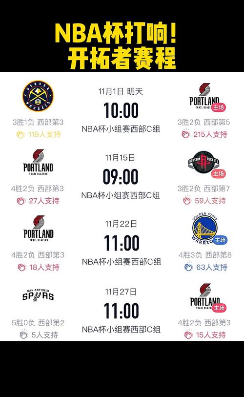 nba20-21常规赛赛程，20到21赛季nba常规赛赛程