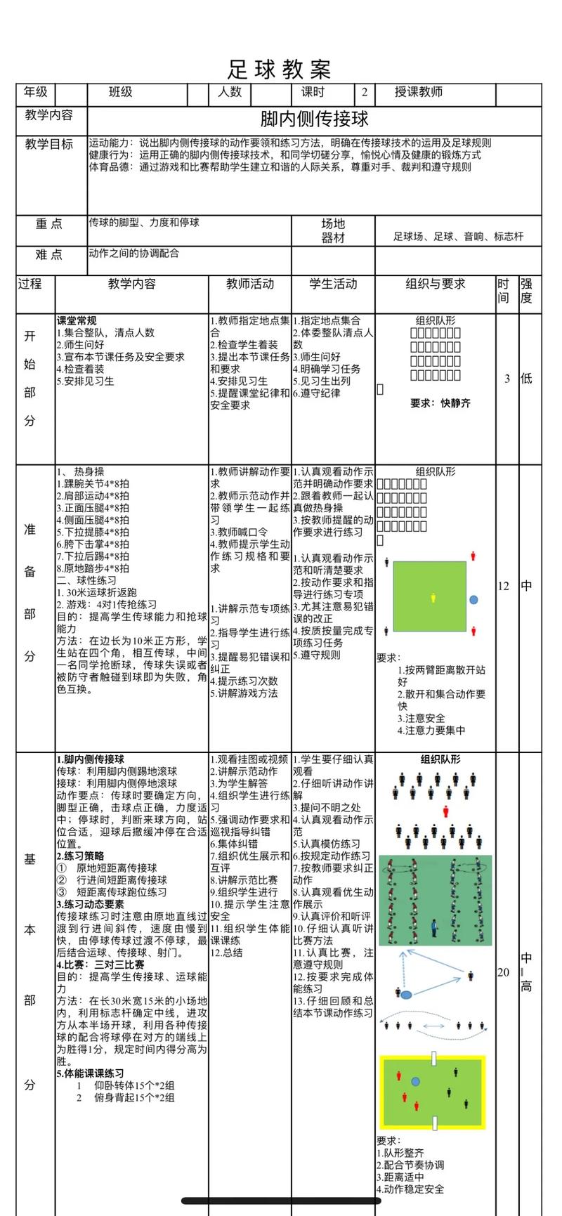 大班足球早锻炼？幼儿园大班足球训练计划方案？