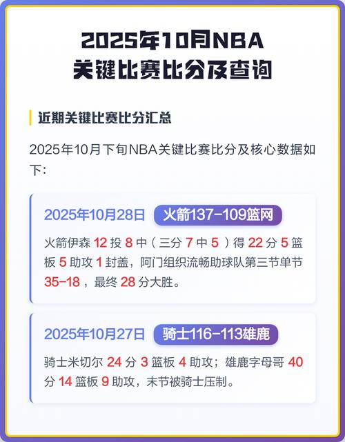 nba今日对战比分表查询？nba今日对战直播？