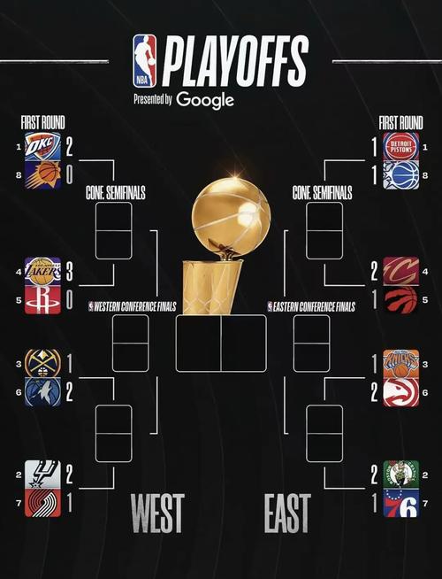 nba季后赛1:3落后逆转？nba季后赛13翻盘？