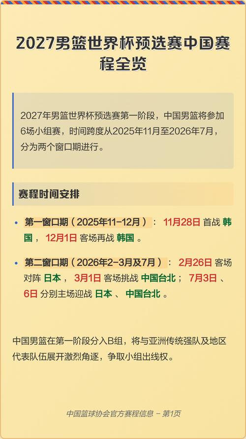 男篮杯赛程安排表最新比赛？男篮杯赛程安排表最新比赛时间？