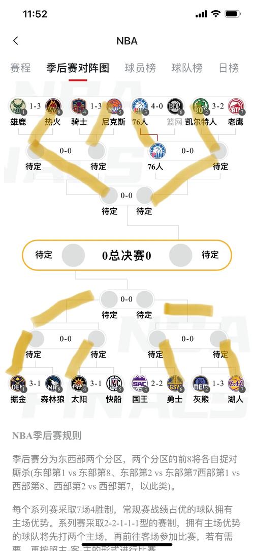2021赛季nba时间，2021nba赛季结束时间