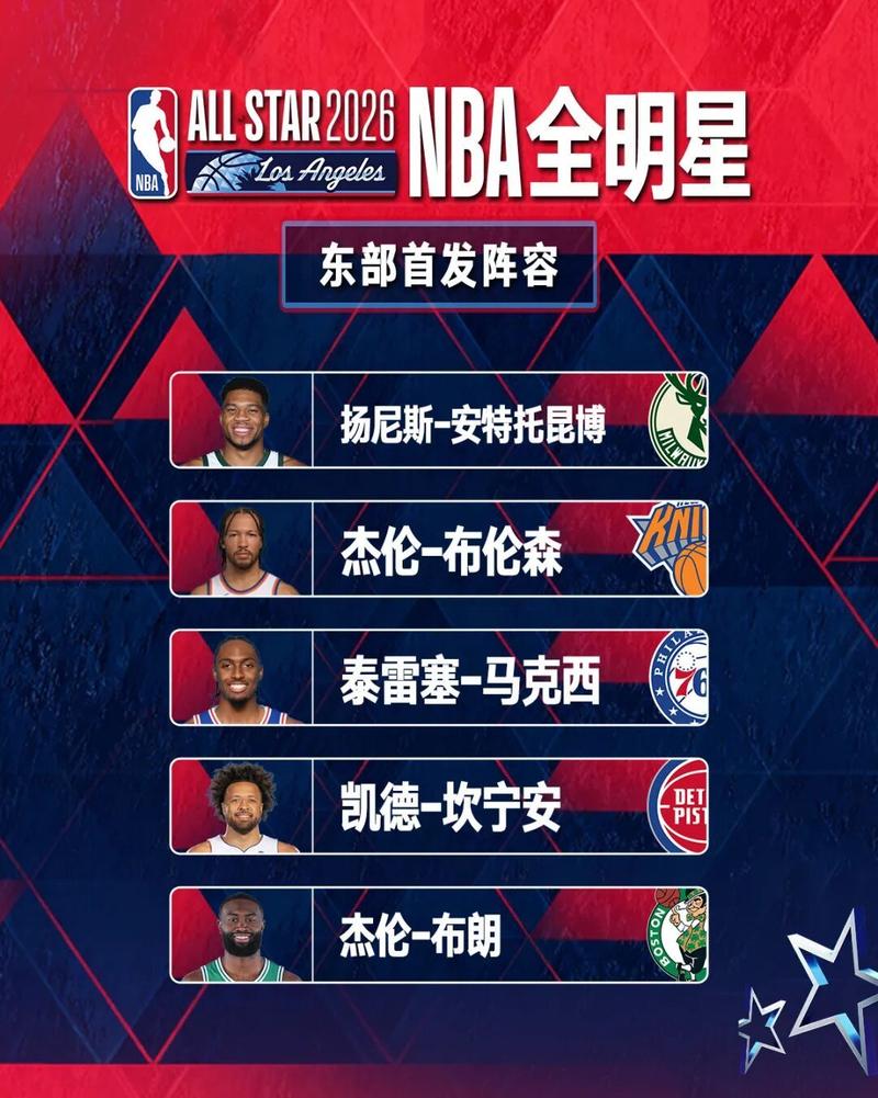 nba的资讯，nba资讯最快软件