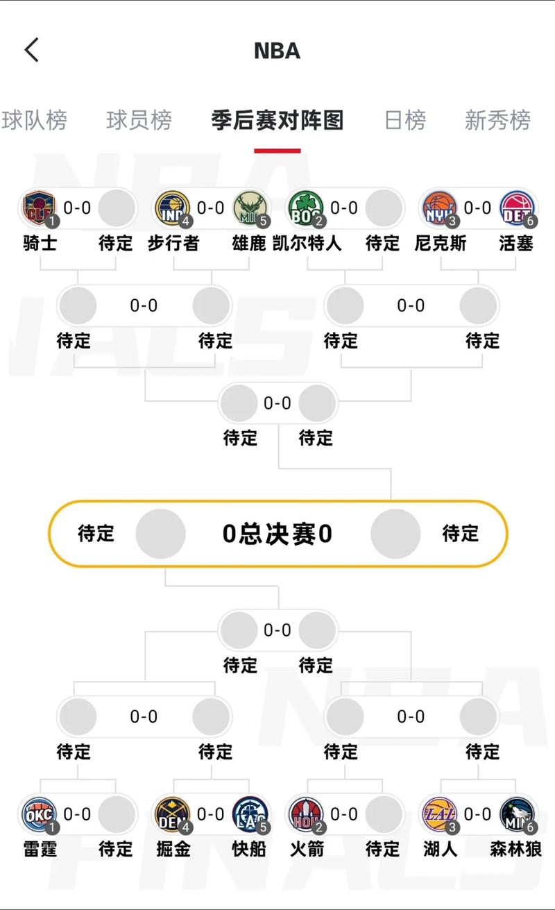 nba湖人赛程表2019-2020，nba湖人赛程安排