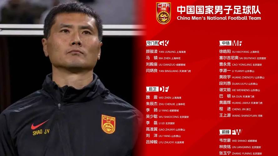 当选为中国男足国家队队长的球员是谁，中国男子足球国家队队长？