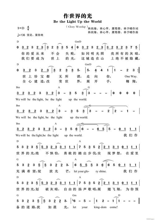 德国世界杯宣传曲是什么歌？德国世界杯主题曲世界之巅？