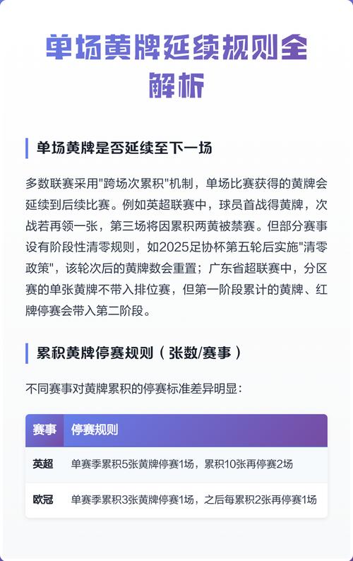 联赛黄牌是隔场清零吗还是暂停，联赛黄牌规则