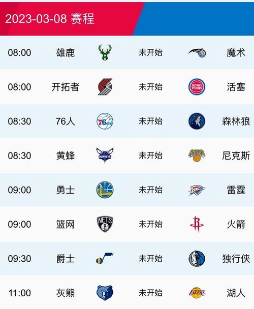 nba今日赛程结果查询，nba今日赛程表