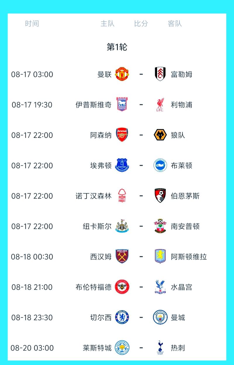 今日nba比赛时间安排最新，今日nba最新比赛视频？