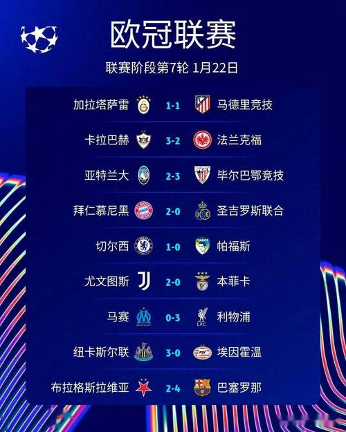 巴萨对拜仁的比分预测最新结果？巴萨与拜仁足球比分预测？