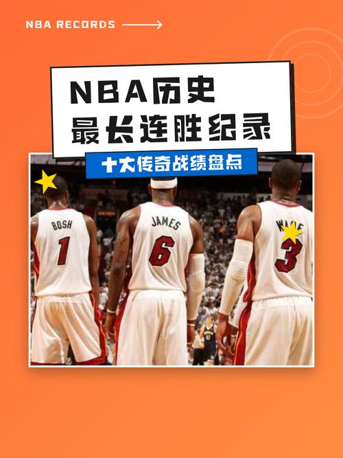 nba最长连胜纪录？nba最长连胜纪录是多少？